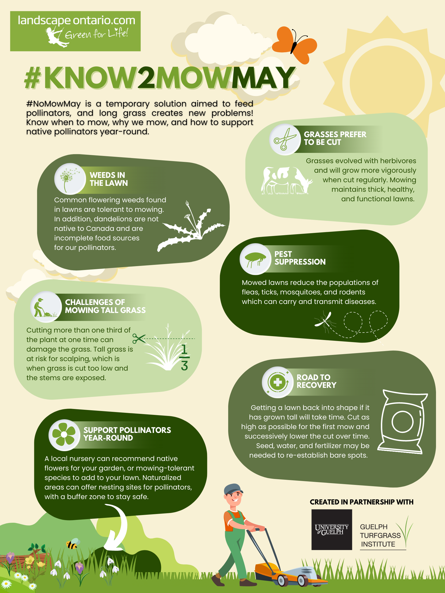 Know2Mow poster